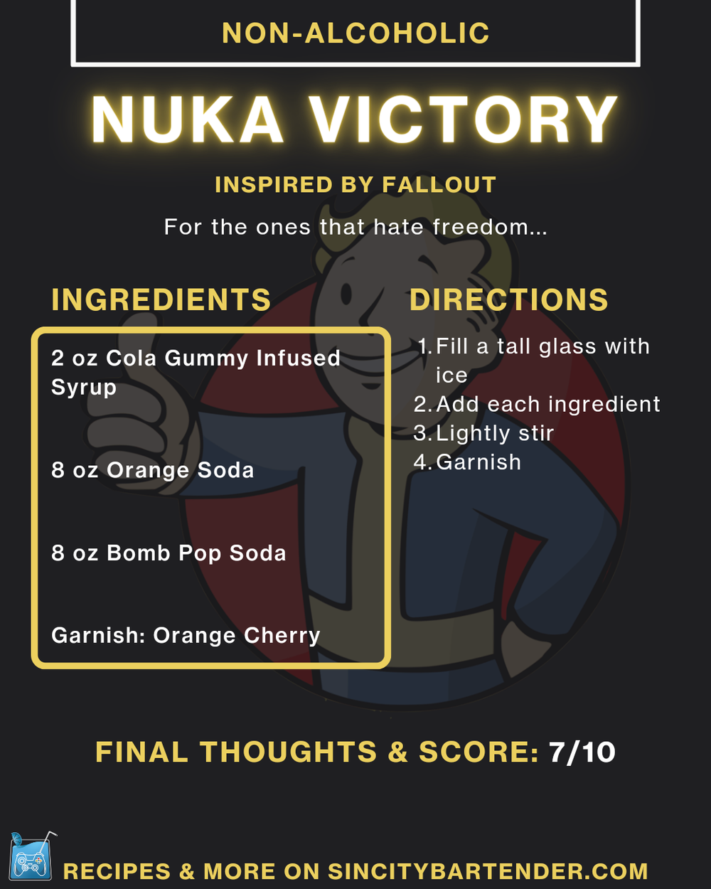 Nuka Victory — Cocktail & Mocktail inspired by Fallout